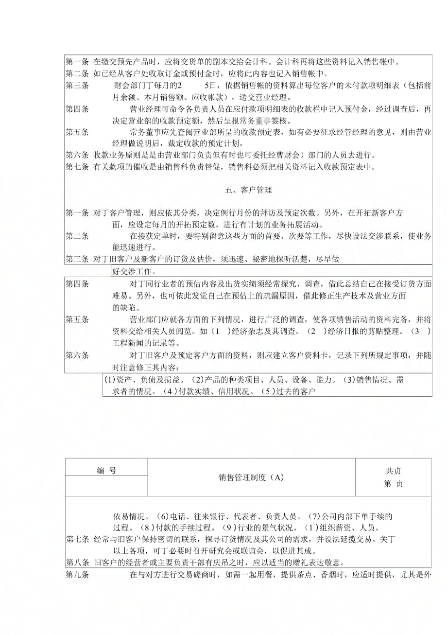 销售管理制度(A)范文_第2页