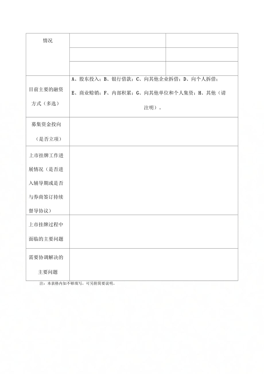 西安拟上挂牌企业基本情况表_第4页