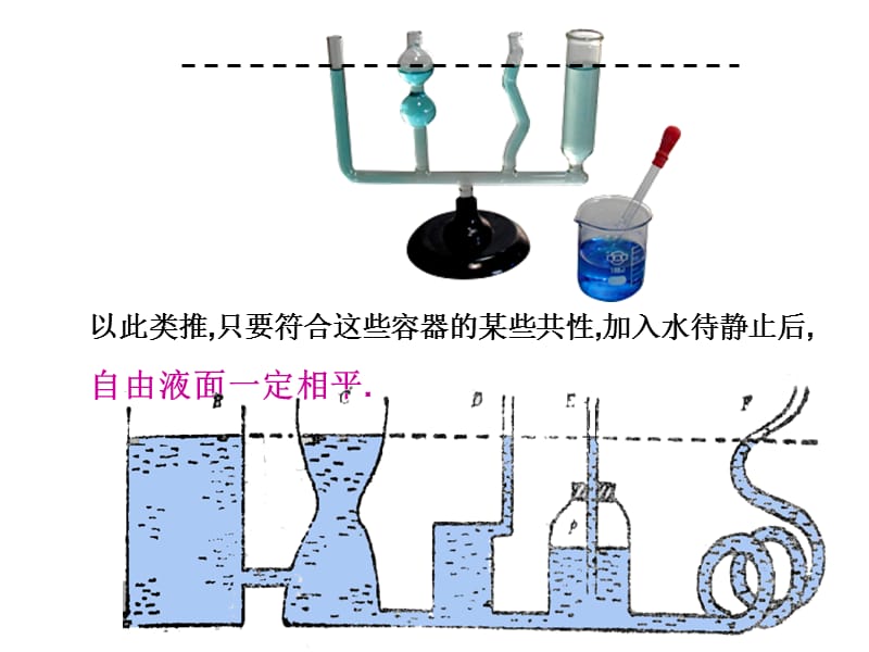 连通器,连通器原理,八年级物理,教科版_第5页