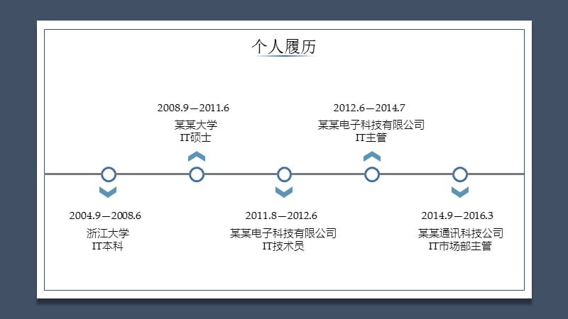 19创意 (33)_第5页