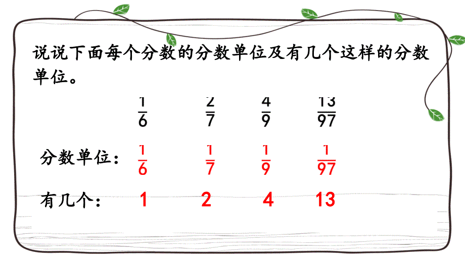 新人教版数学五年级下册课件：4.1.4 分数与除法的关系_第2页