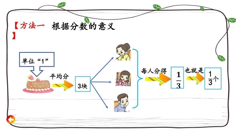 新人教版数学五年级下册课件：4.1.4 分数与除法的关系_第5页