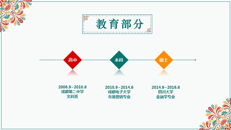 19创意 (32)_第3页