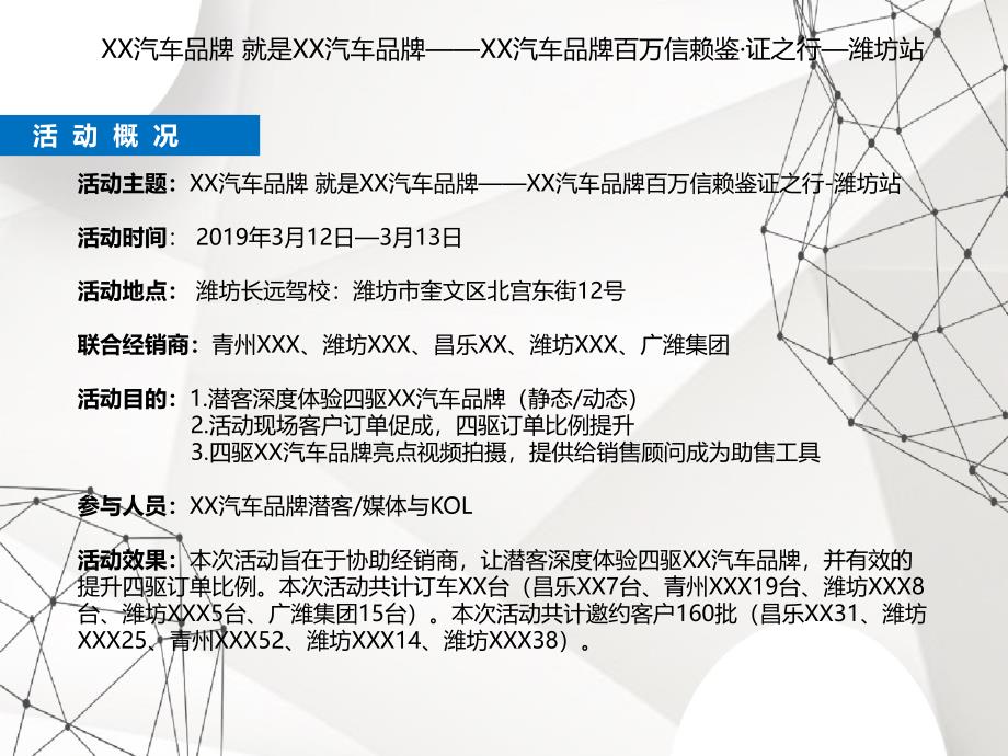 汽车品牌百万信赖鉴证之行策划案_第2页