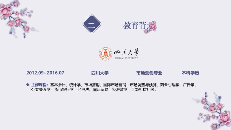 19创意 (18)_第3页