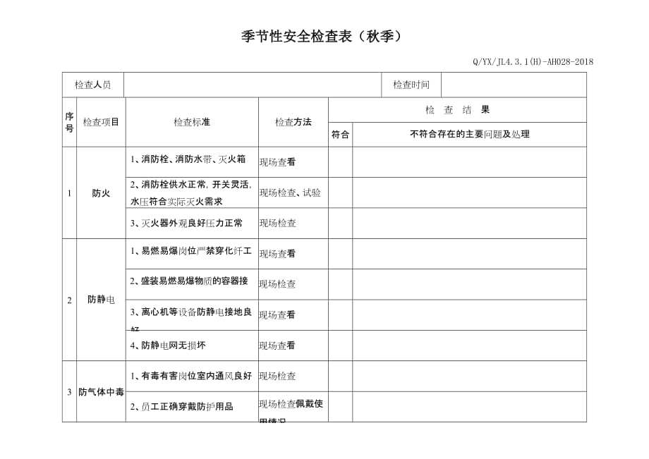 B11.1-7季节性安全检查表（秋季）_第1页