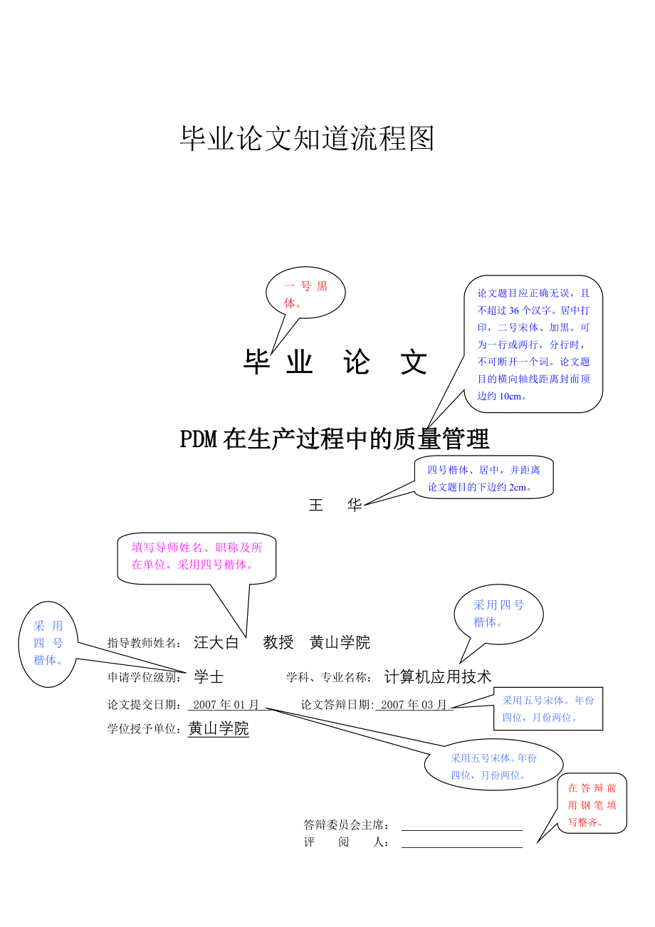 毕业论文知道流程图_第1页