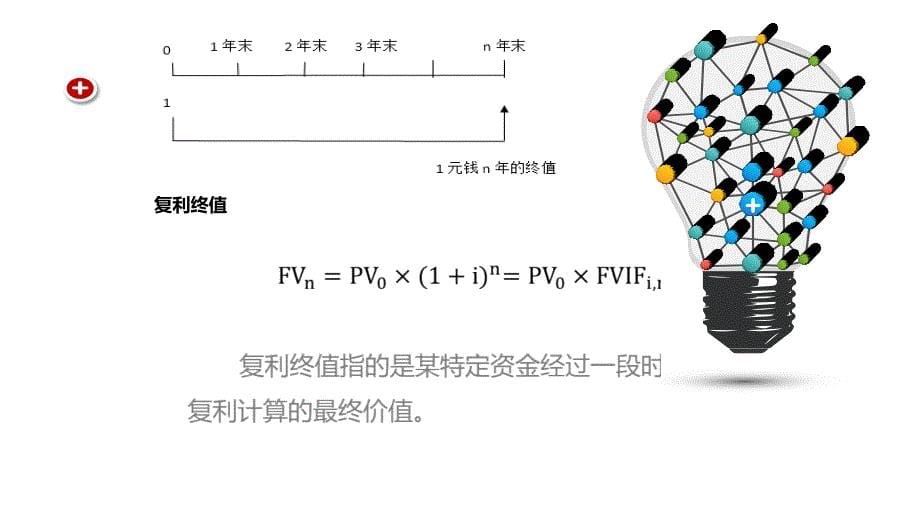 成本管理会计学第10章资本与投资决策_第5页