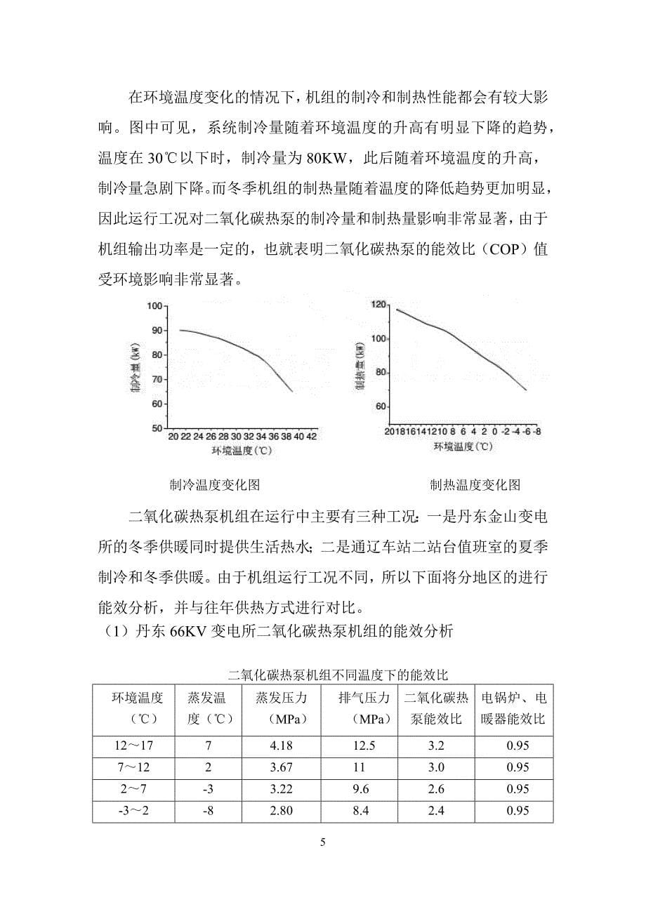 二氧化碳空气源热泵技术在铁路系统的应用_第5页