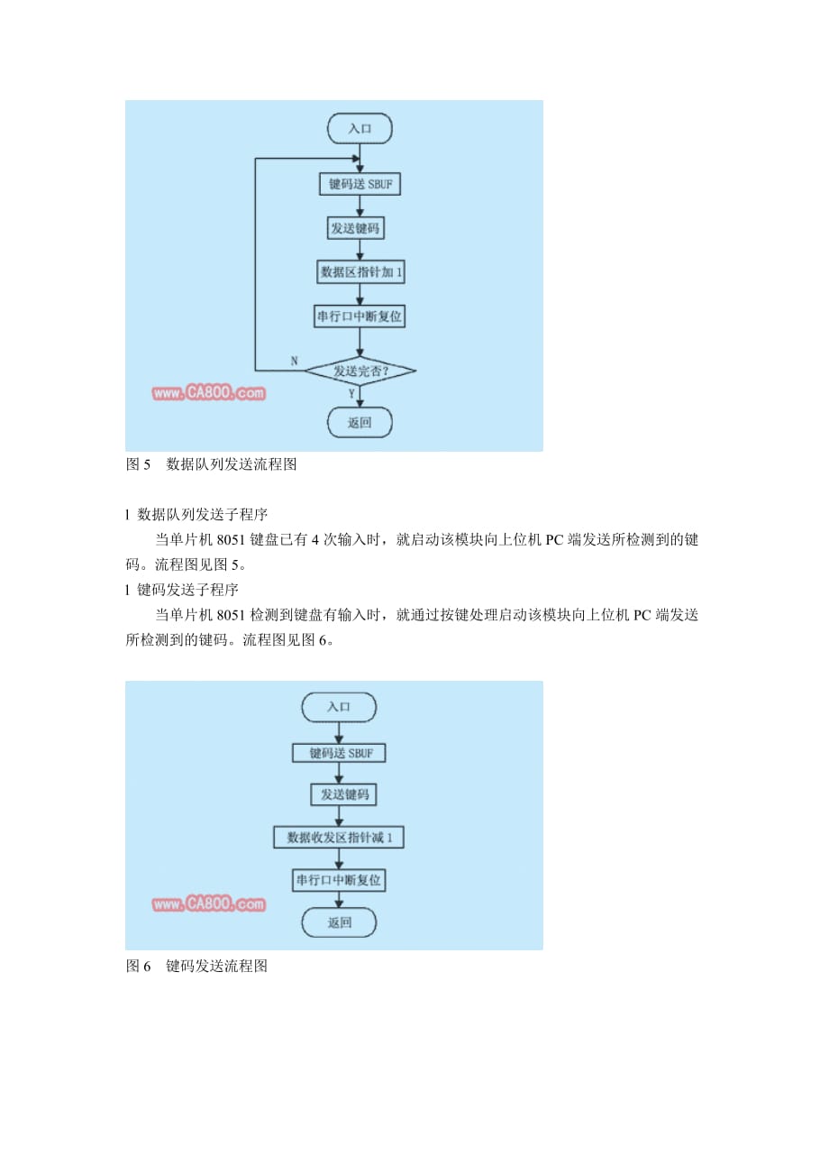 上位机与下位机通信设计_第4页