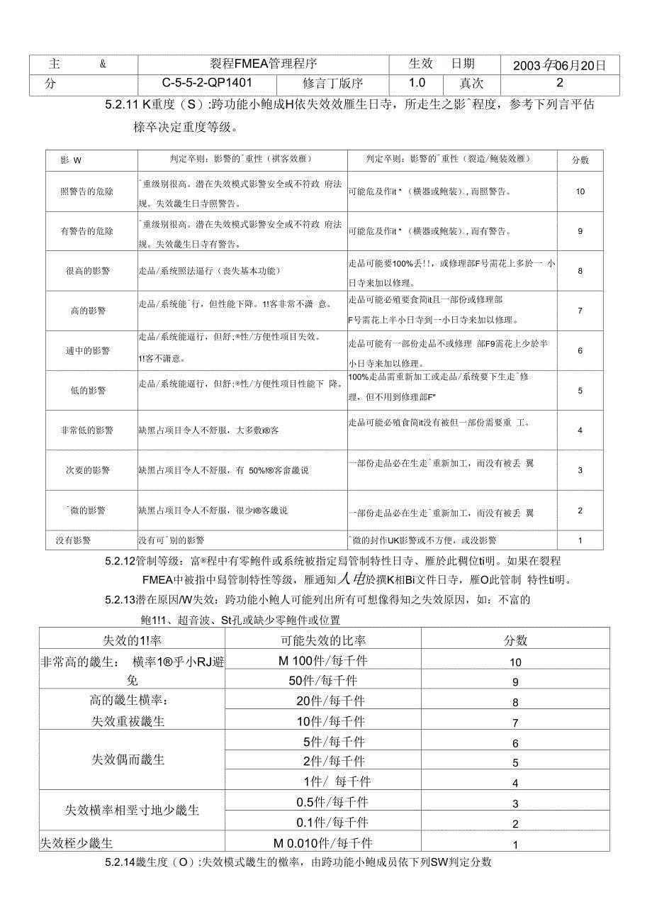 《制程FMEA管理程序》_第5页