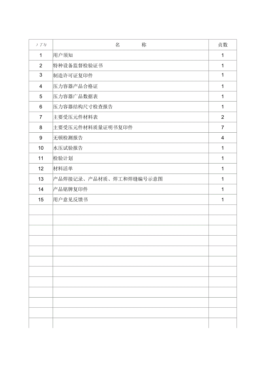 《出厂质量证明书汇总》_第2页