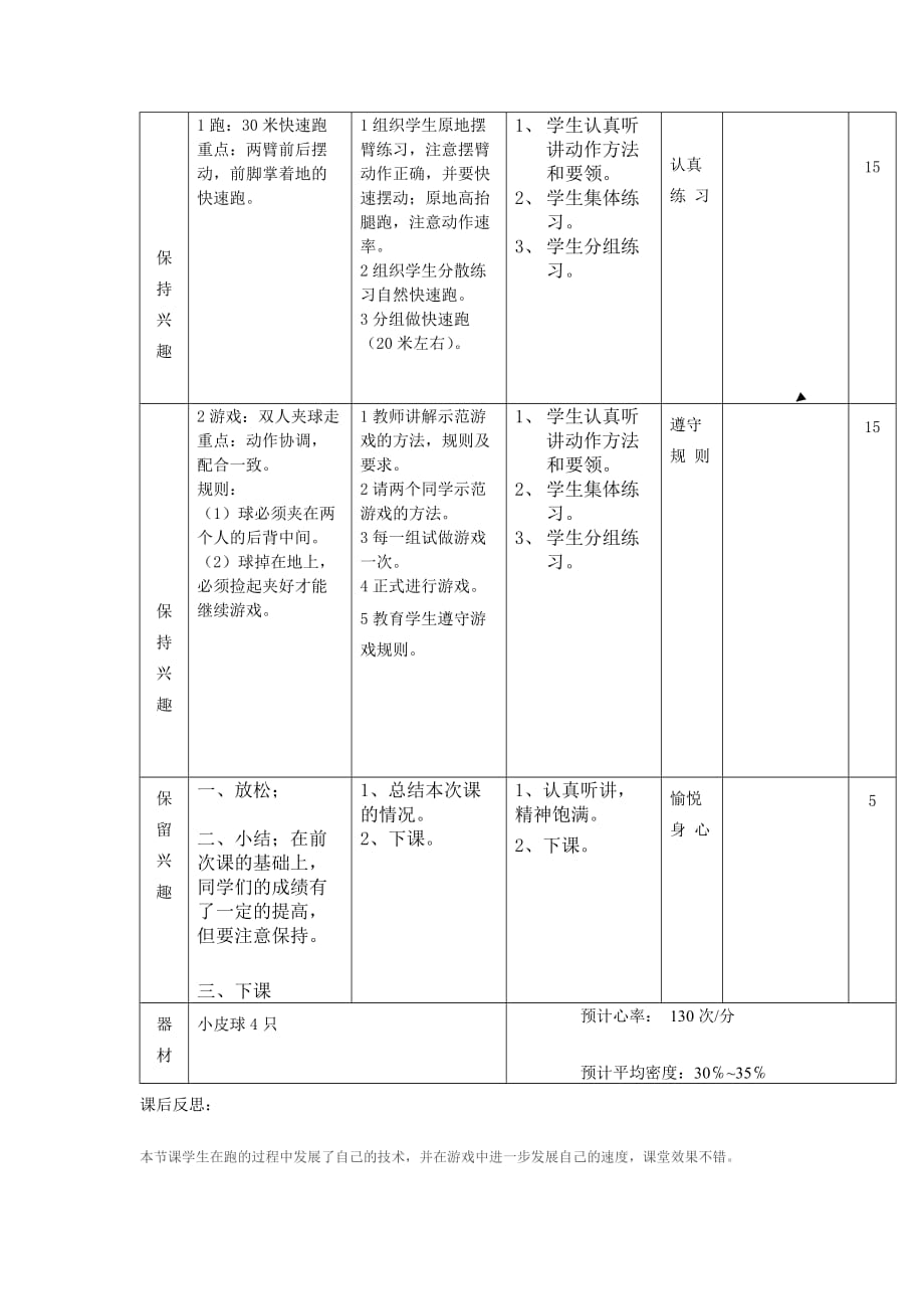 跑：30米快速跑游戏：双人夹球走_第2页