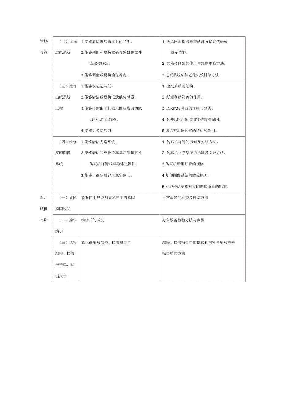 《办理毕业生户籍迁入操作指引》_第5页