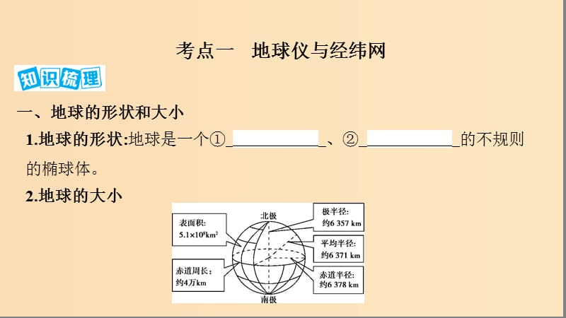 （浙江选考）202x版高考地理一轮复习 第1讲 地球与地图（学科基础）_第3页