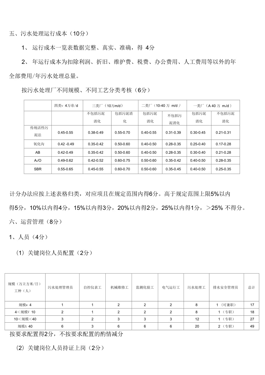 《广东省城镇污水处理厂节能减排绩效考核评比标准(试行)》_第4页