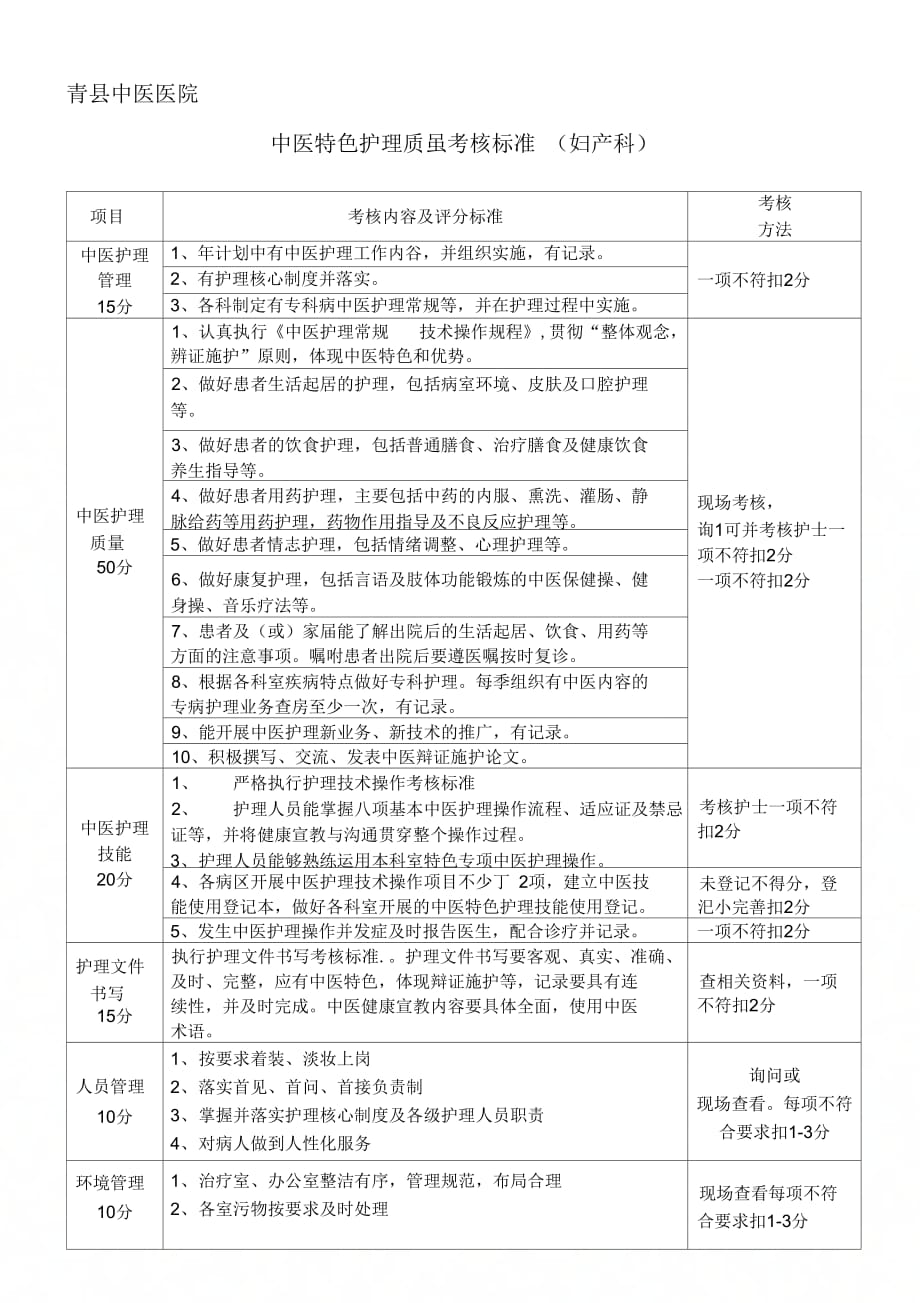 《妇产科中医护理特色质量考核标2准》_第1页