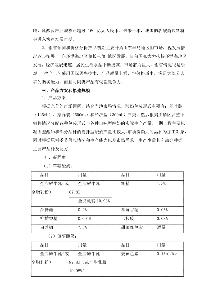 年产 10000 吨酸奶发酵工厂项目建议书质量_第2页