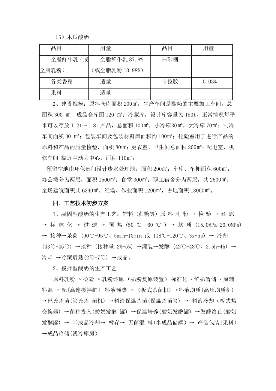 年产 10000 吨酸奶发酵工厂项目建议书质量_第4页