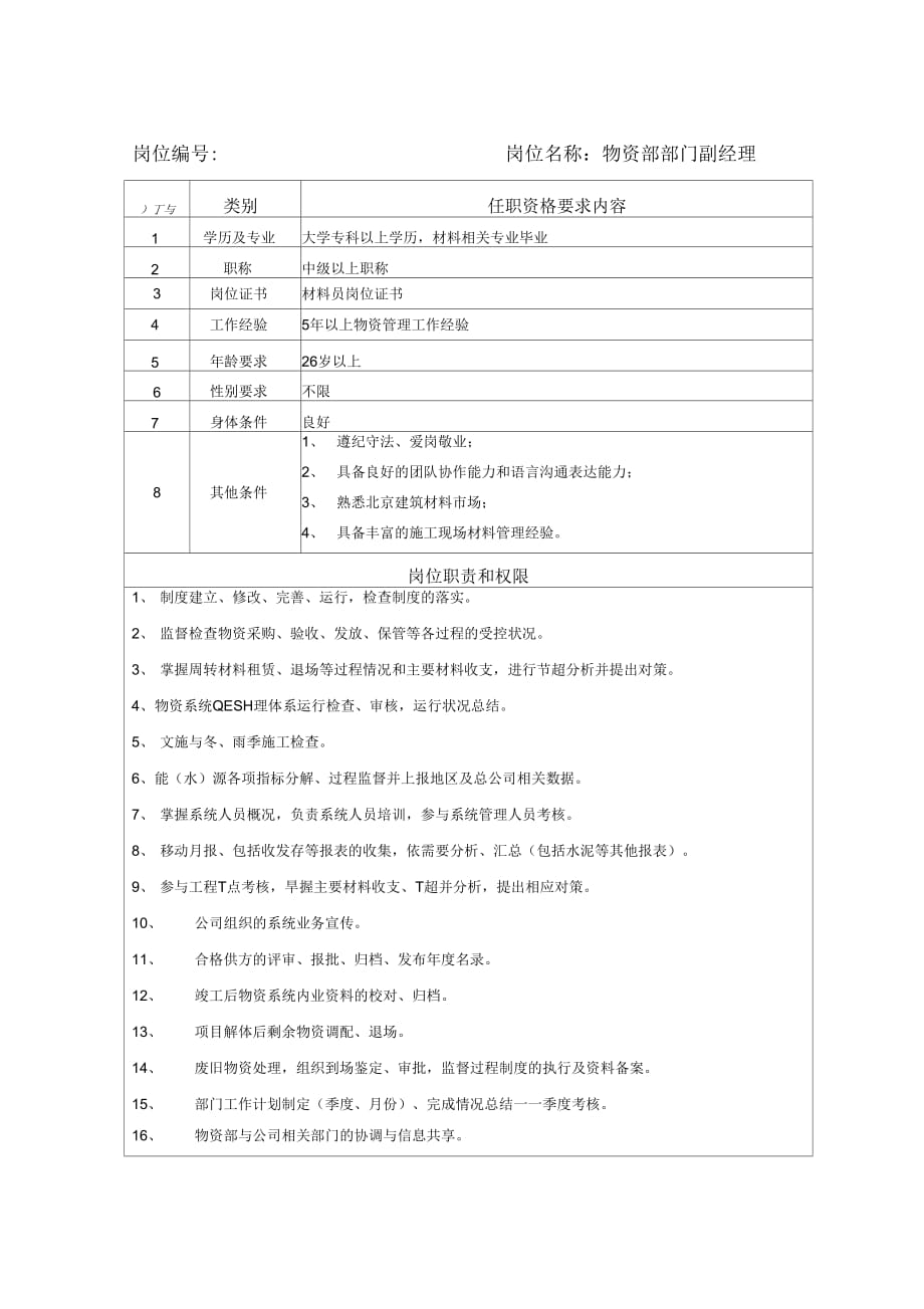 《岗位职责(物资部)》_第2页