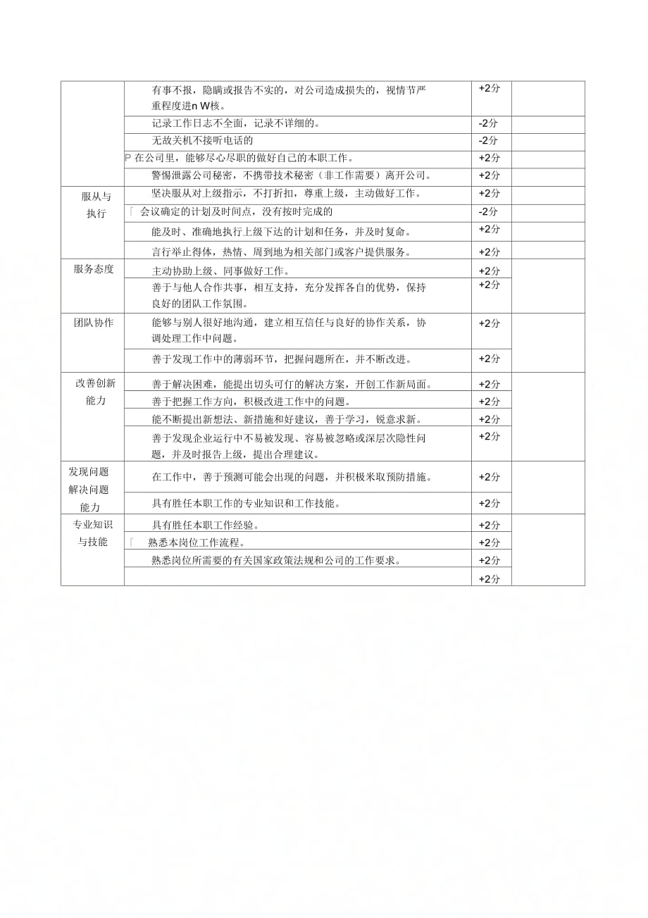 《浅谈绩效考核》_第3页