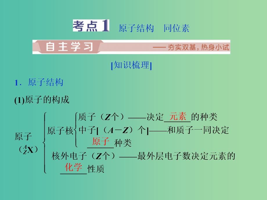 201x届高考化学一轮复习第5章原子结构与元素周期律第1节原子结构化学键鲁科版_第4页