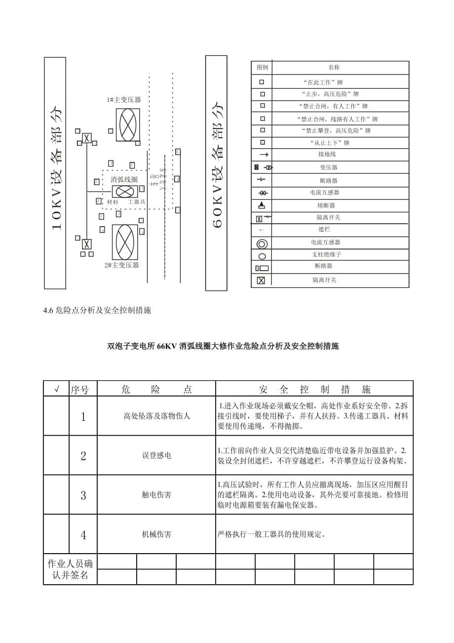 66KV消弧线圈标准化作业指导书_第5页