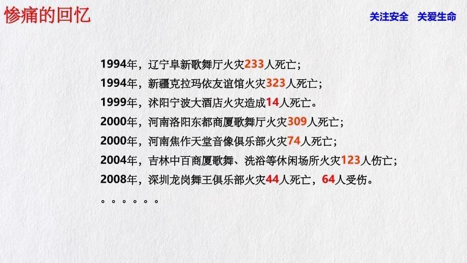 节前员工消防安全培训（60页）_第5页