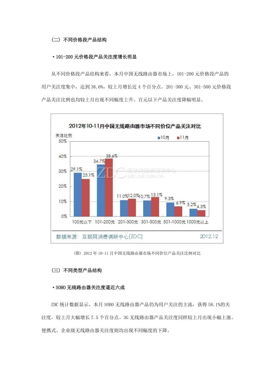 2012年11月中国无线路由器市场分析报告_第5页