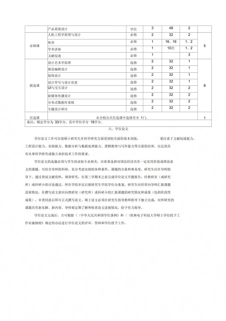 《机械工程硕士研究生培养方案》_第5页