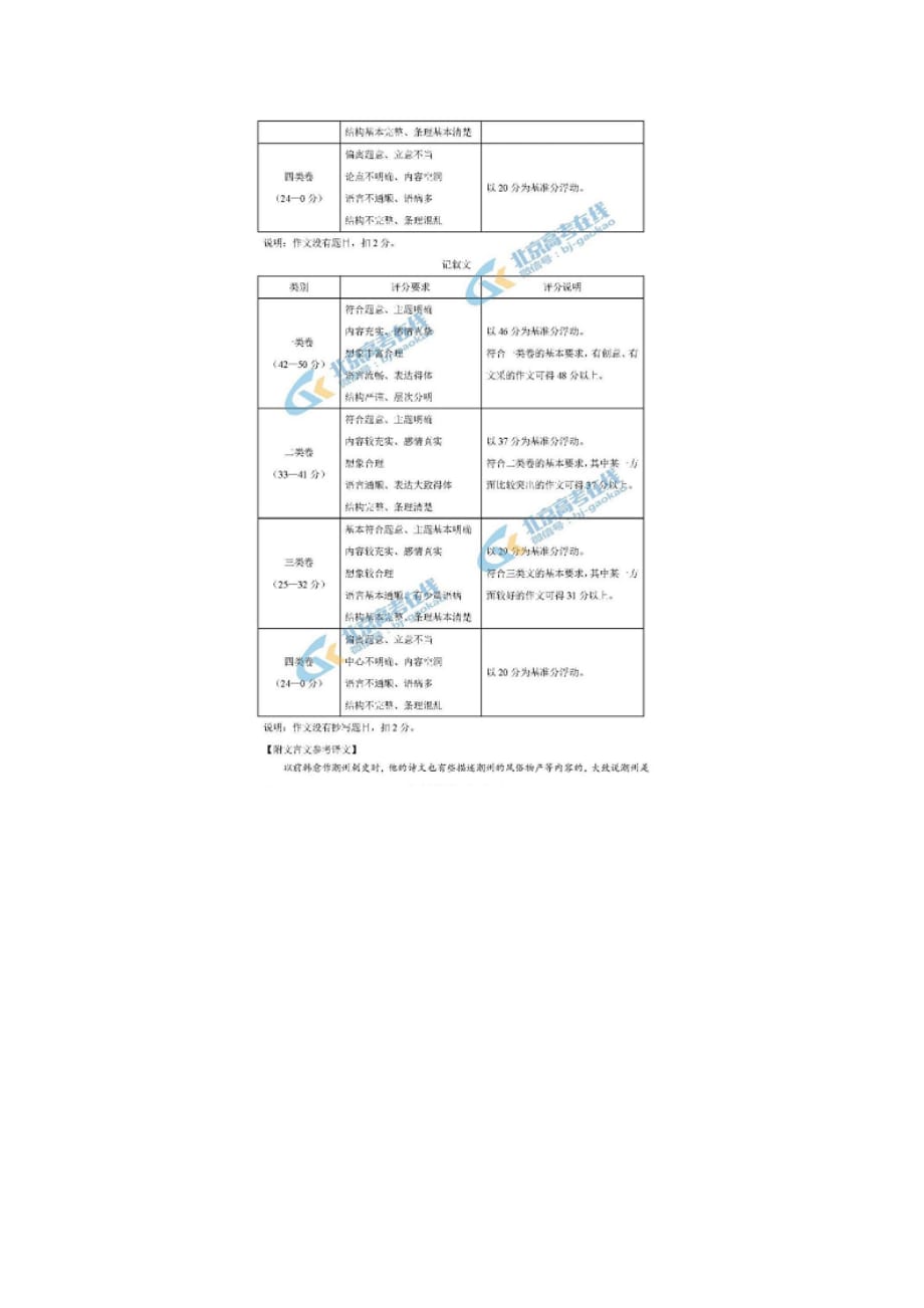 2021届北京市朝阳区高三第一学期语文期末试题答案_第3页