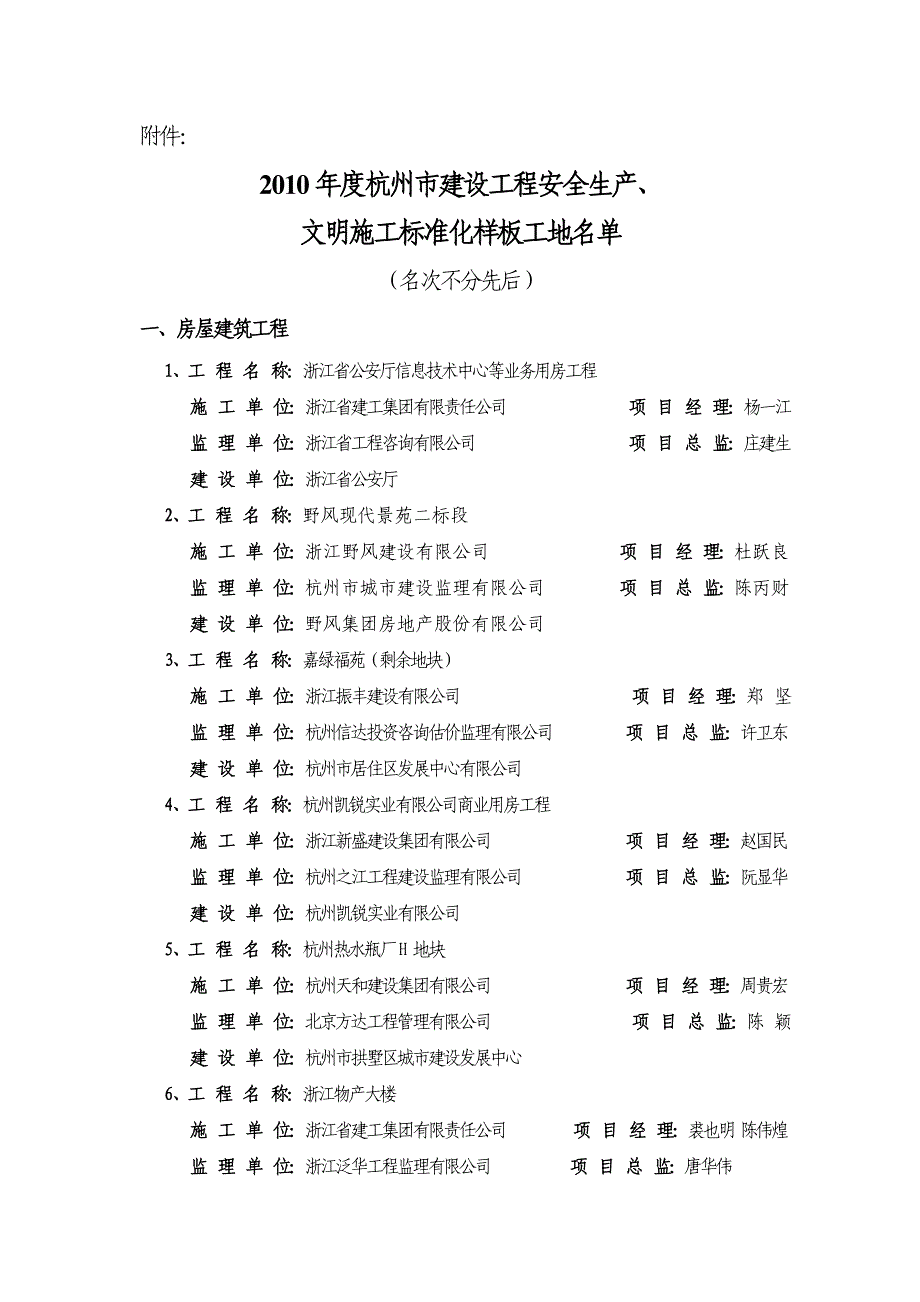 2010年度杭州市建设工程安全生产_第1页