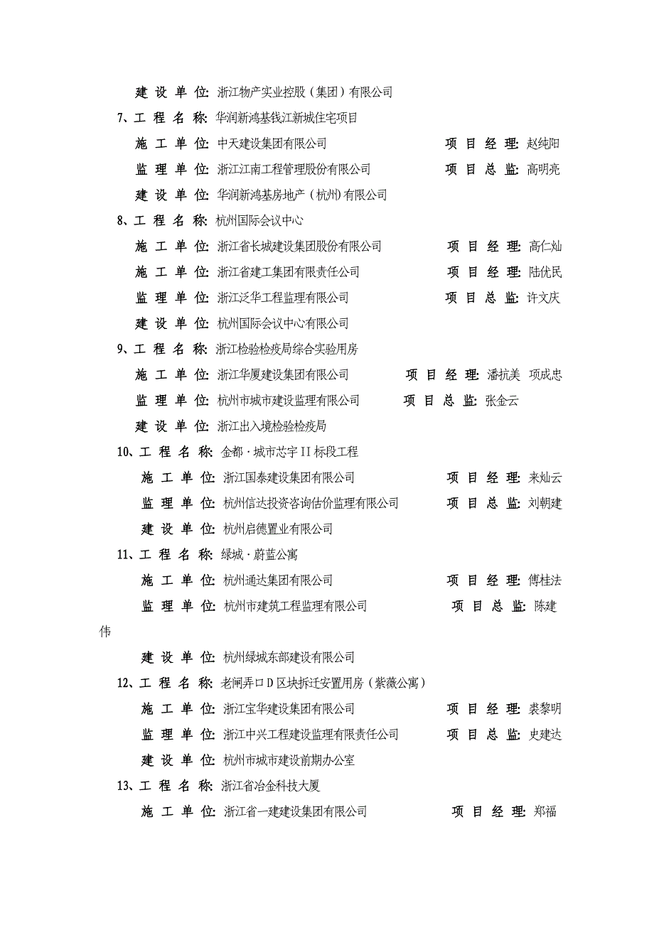 2010年度杭州市建设工程安全生产_第2页