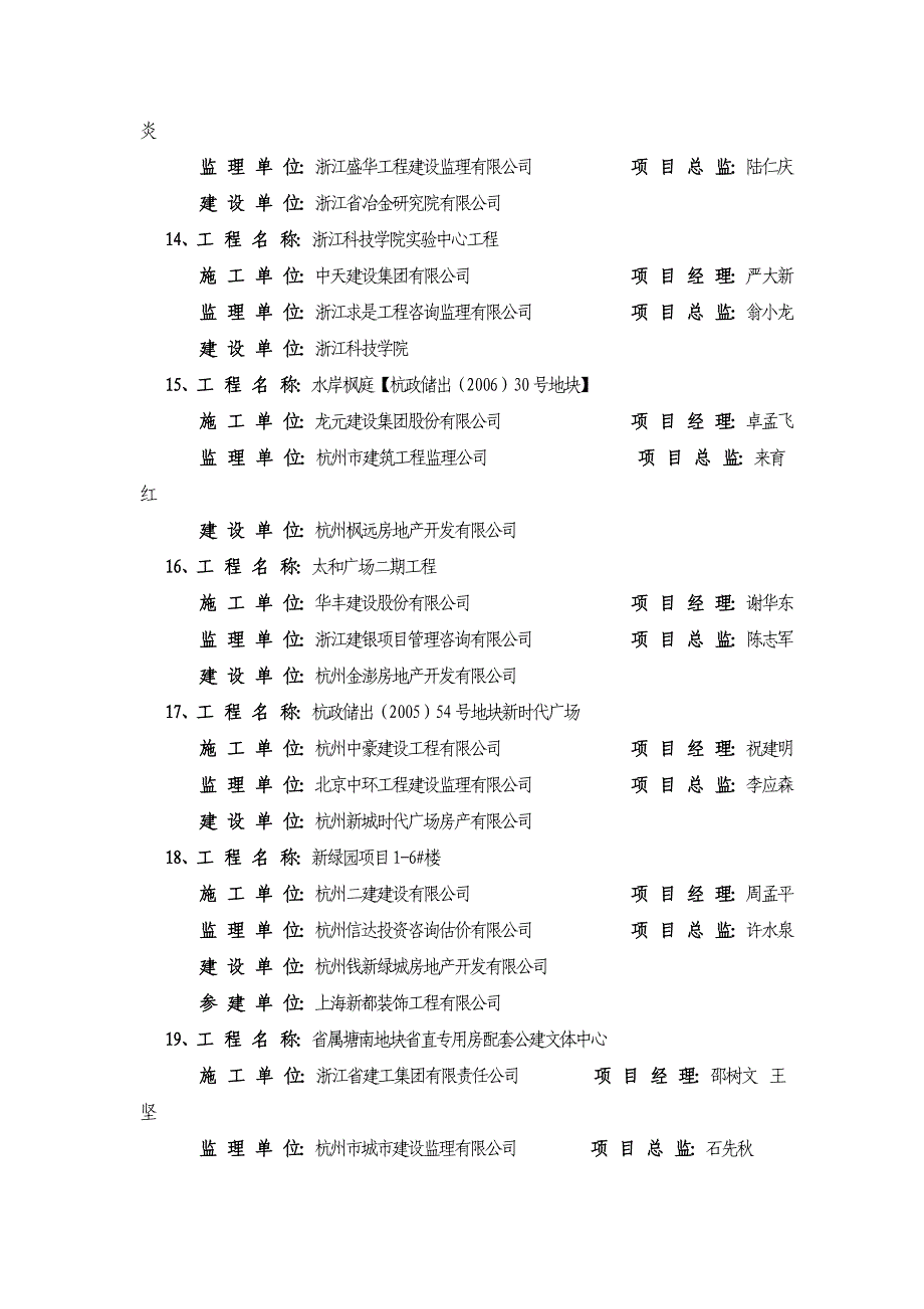 2010年度杭州市建设工程安全生产_第3页