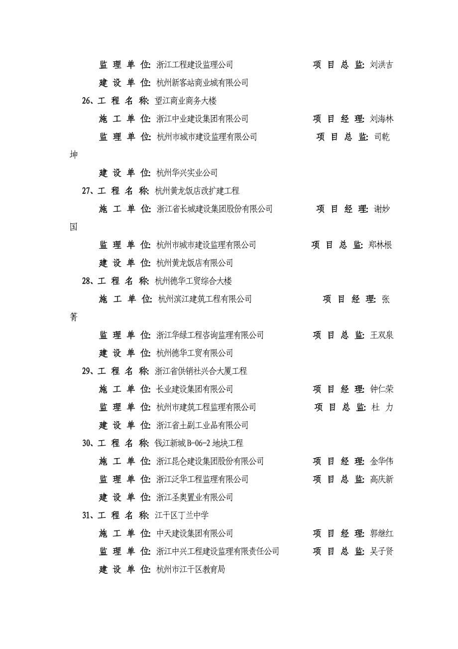 2010年度杭州市建设工程安全生产_第5页