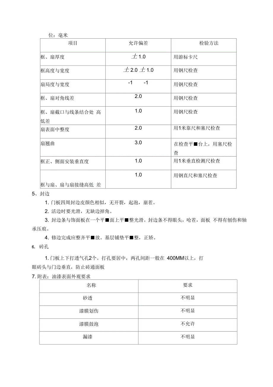 《最新最齐全的实木门木质门实木复合门质量检验标准》_第4页