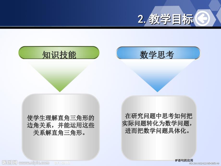 解直角三角形说课课件(1)_第4页