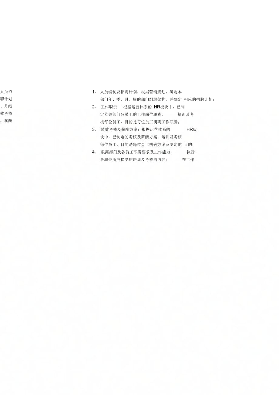 《分公司营销部门职责》_第4页