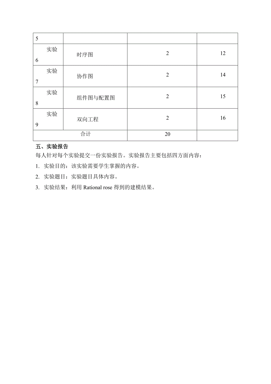 2015春2014级面向对象与UML实验指导书_第3页