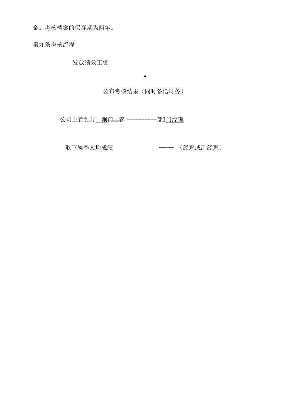 《员工绩效考核实施细则实例》_第5页