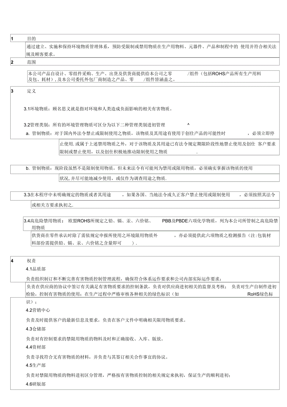 《环境物质管理程序02》_第2页