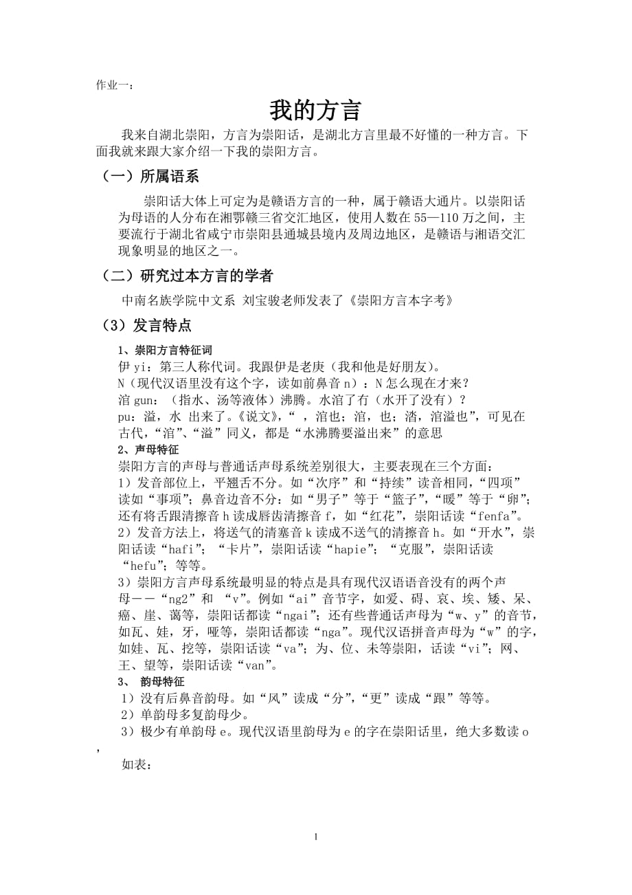 2021年整理崇阳方言.doc_第1页