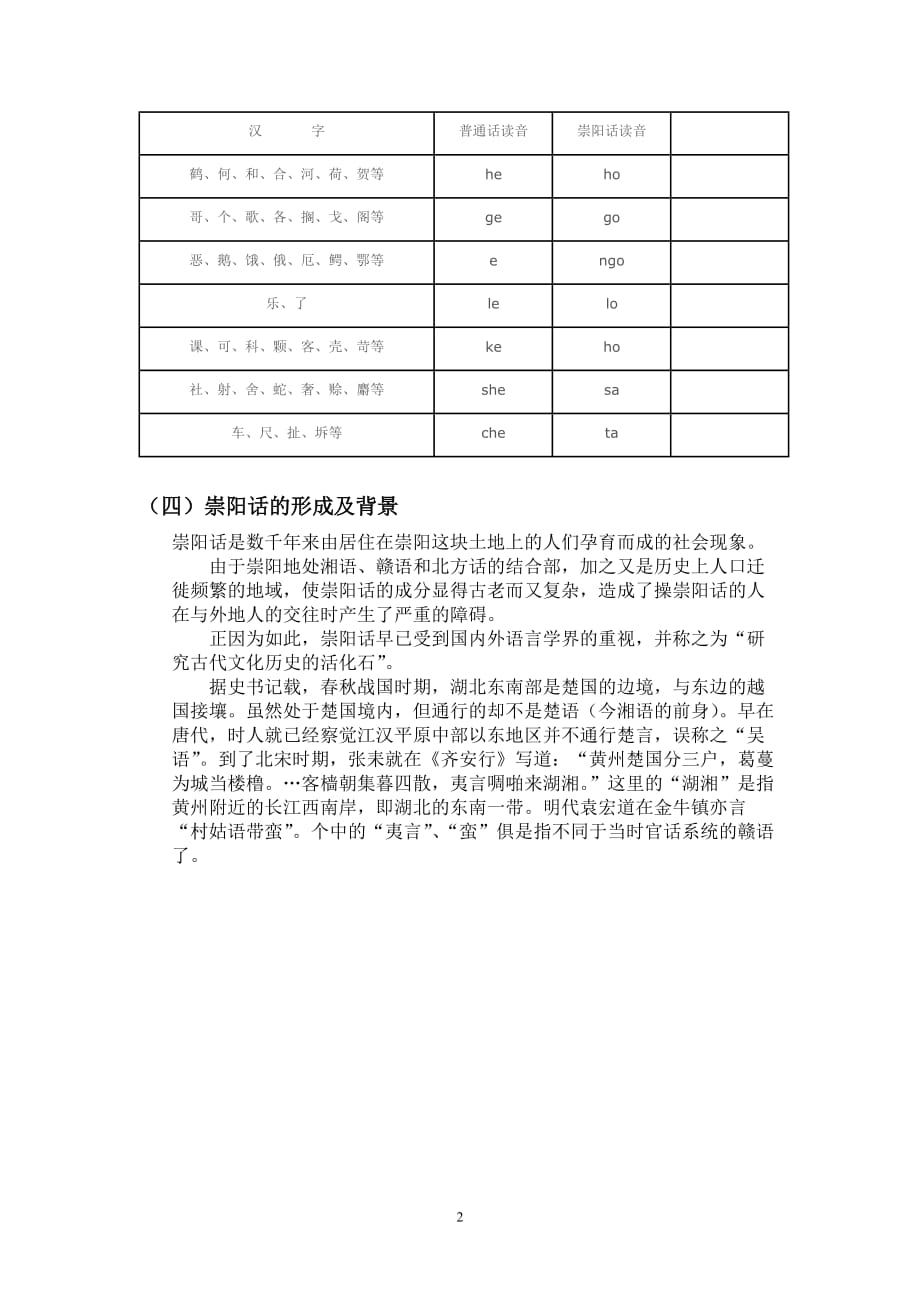 2021年整理崇阳方言.doc_第2页