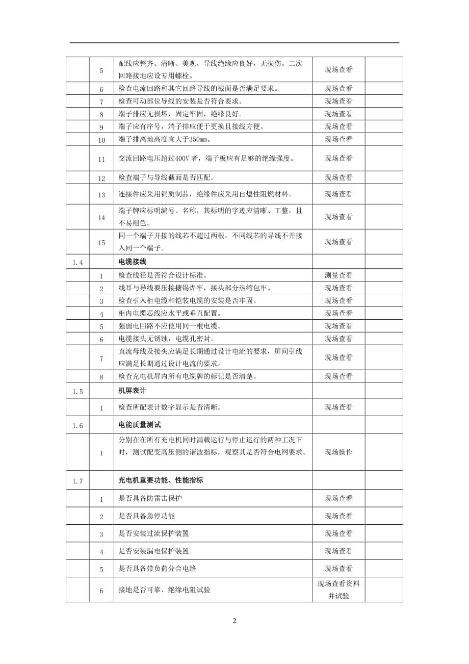 2021年整理充电桩验收表.doc_第2页