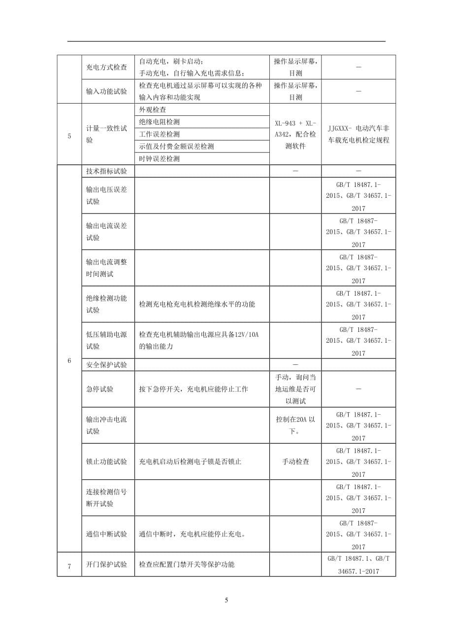 2021年整理充电桩验收表.doc_第5页