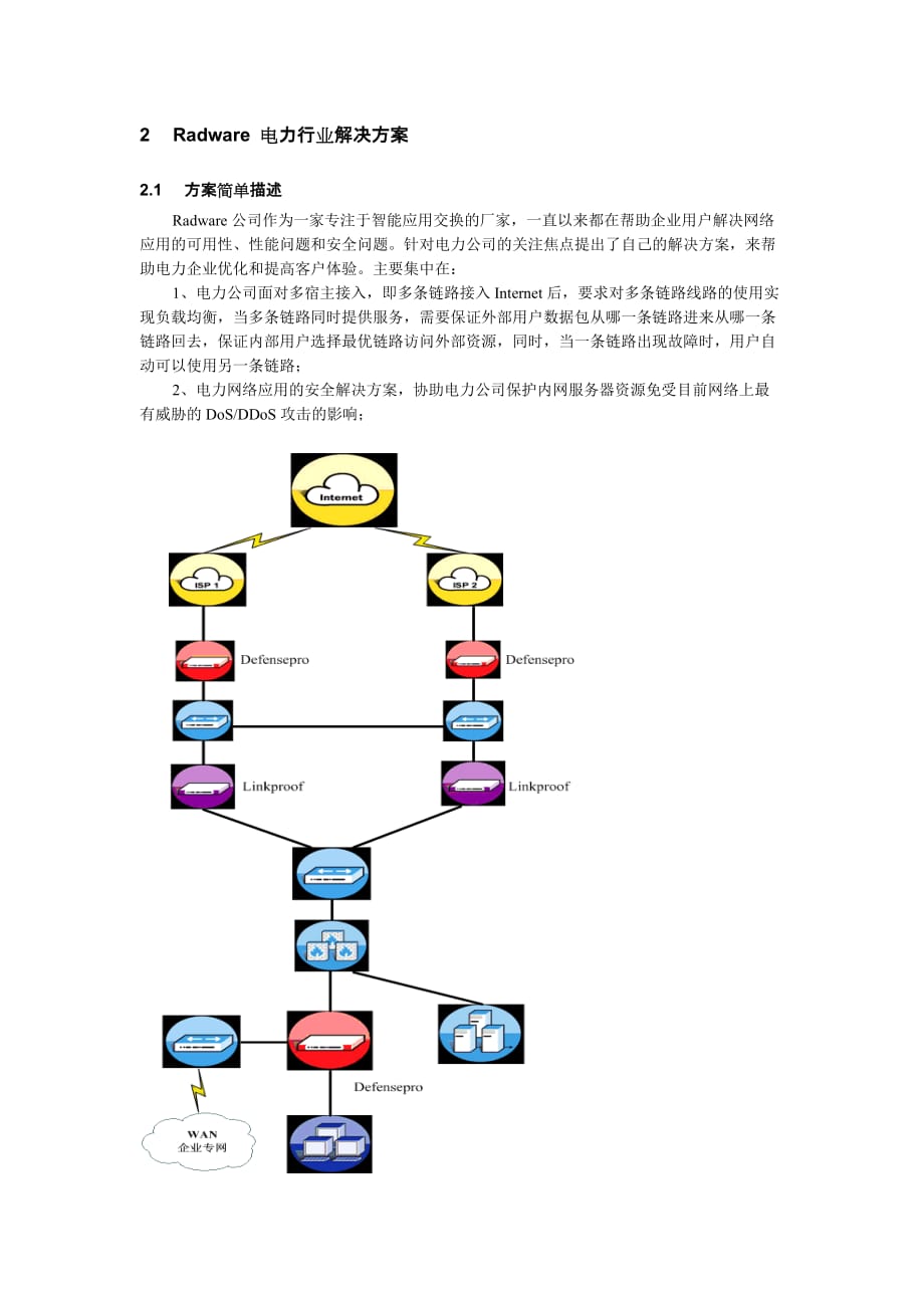 Radware电力行业解决方案_第4页