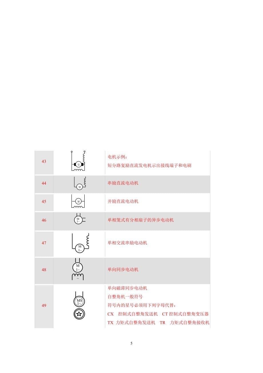 2021年整理常用电工符号.doc_第5页