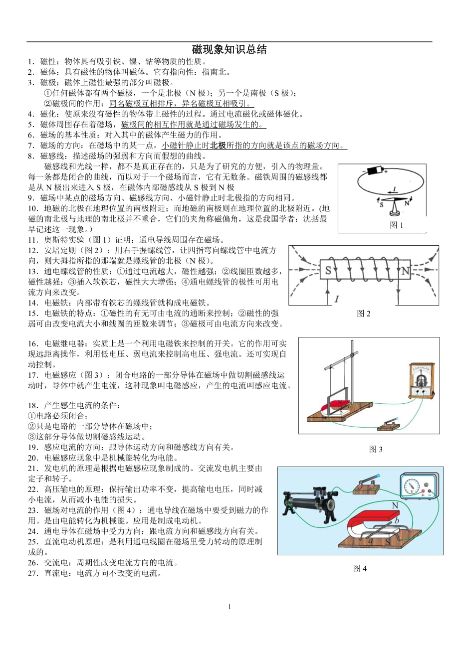 2021年整理初中物理磁现象知识总结.doc_第1页