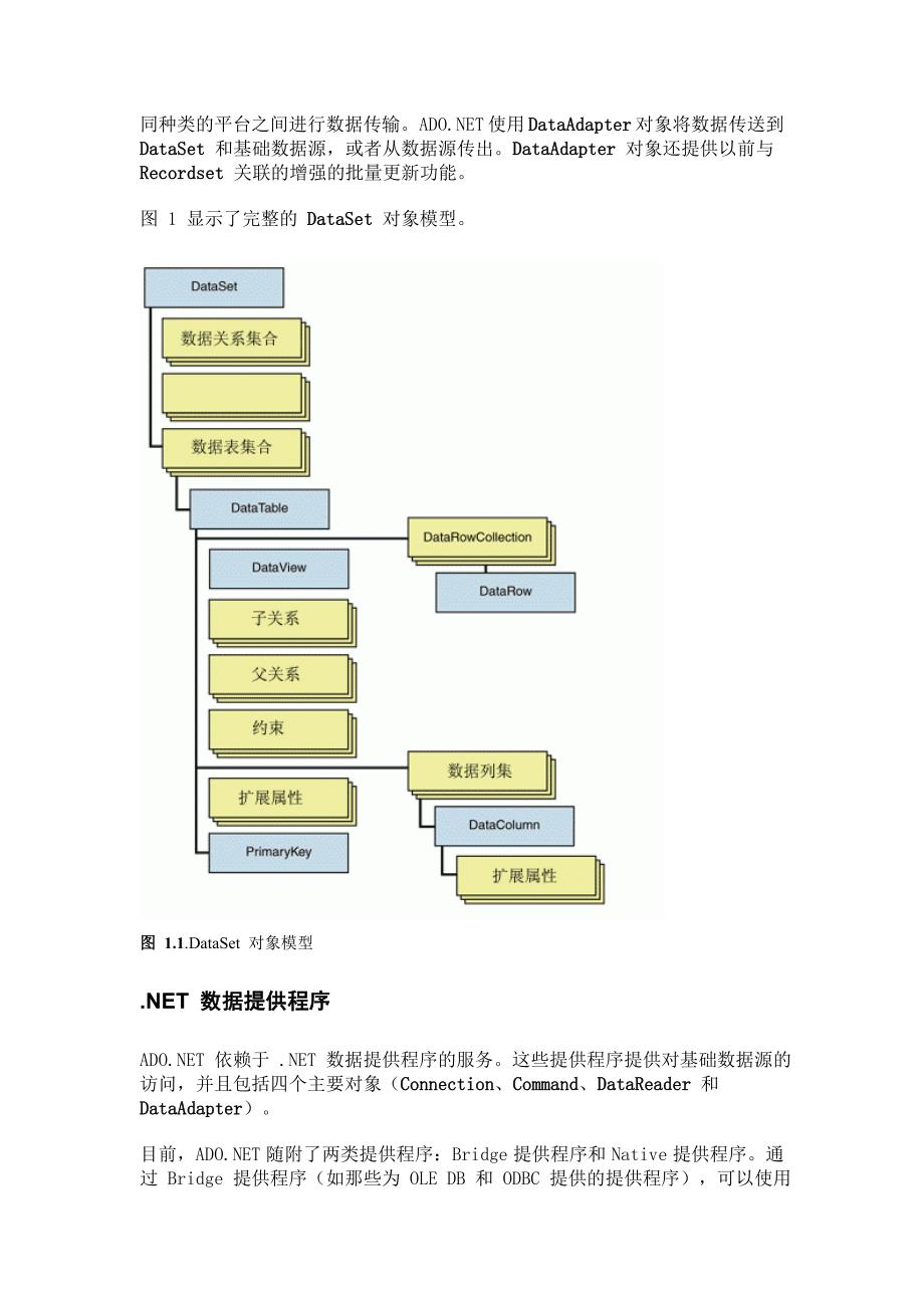 NET_数据访问体系结构指南_第3页