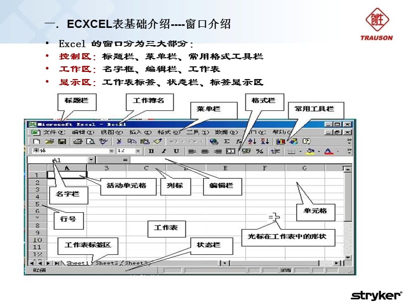 Excel教程2015年3月份_第3页